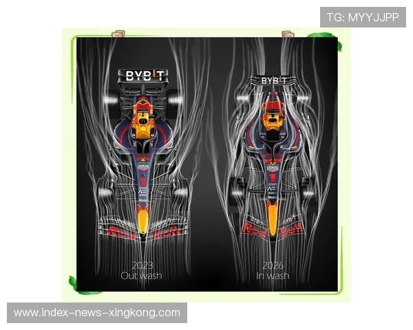F1工程团队提升空气动力数据的秘密武器：创新与精准的融合