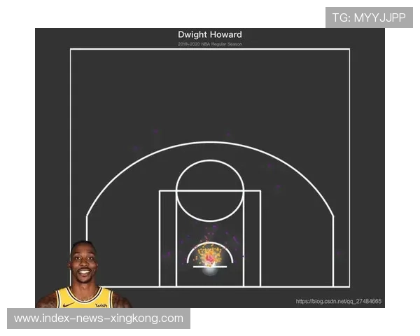 NBA球队球员数据可视化平台成为教练必备工具